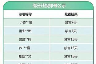 ?西卡27+8+8 巴恩斯22+17+7 罗齐尔22+7 猛龙送黄蜂五连败